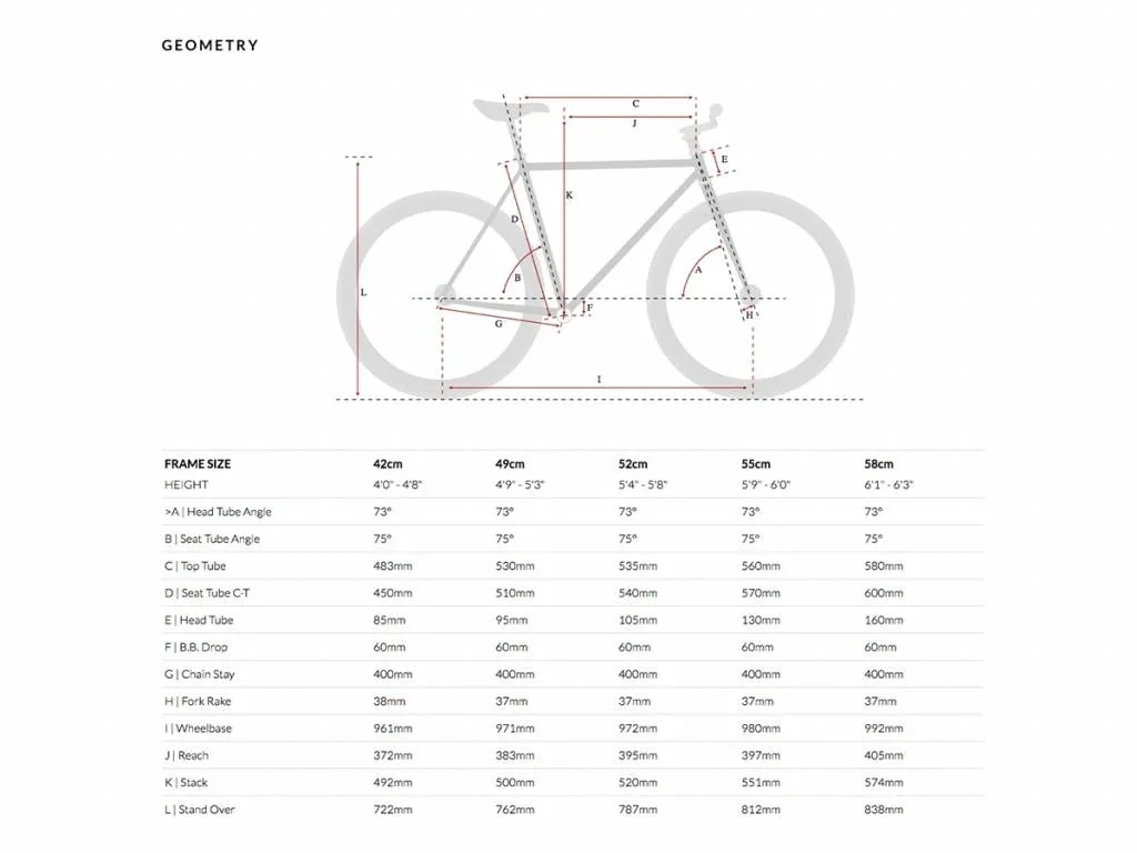 6KU Fixie & Single Speed Bike - Barcelona - Image 4