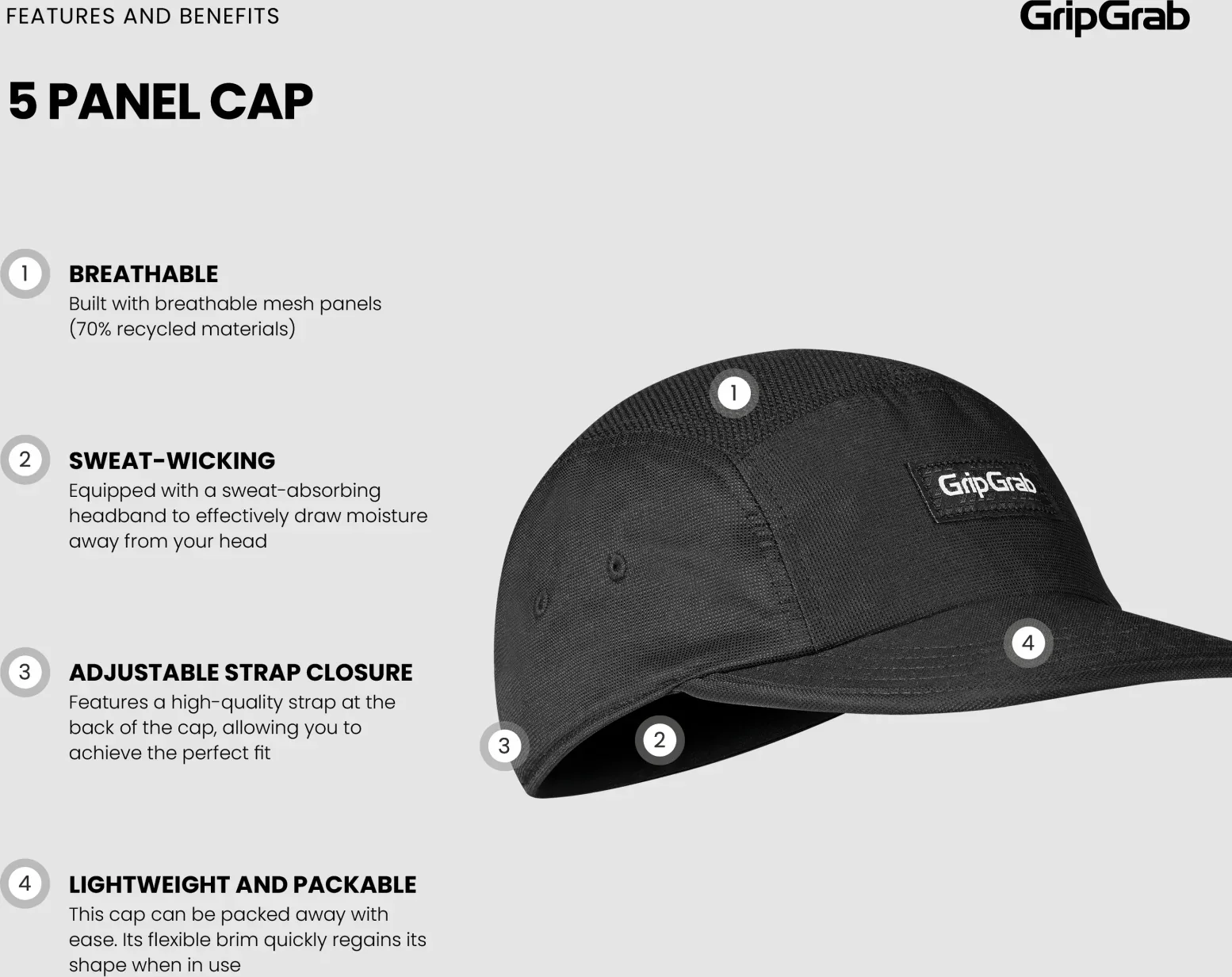 GripGrab 5 Panel Cap - Image 6