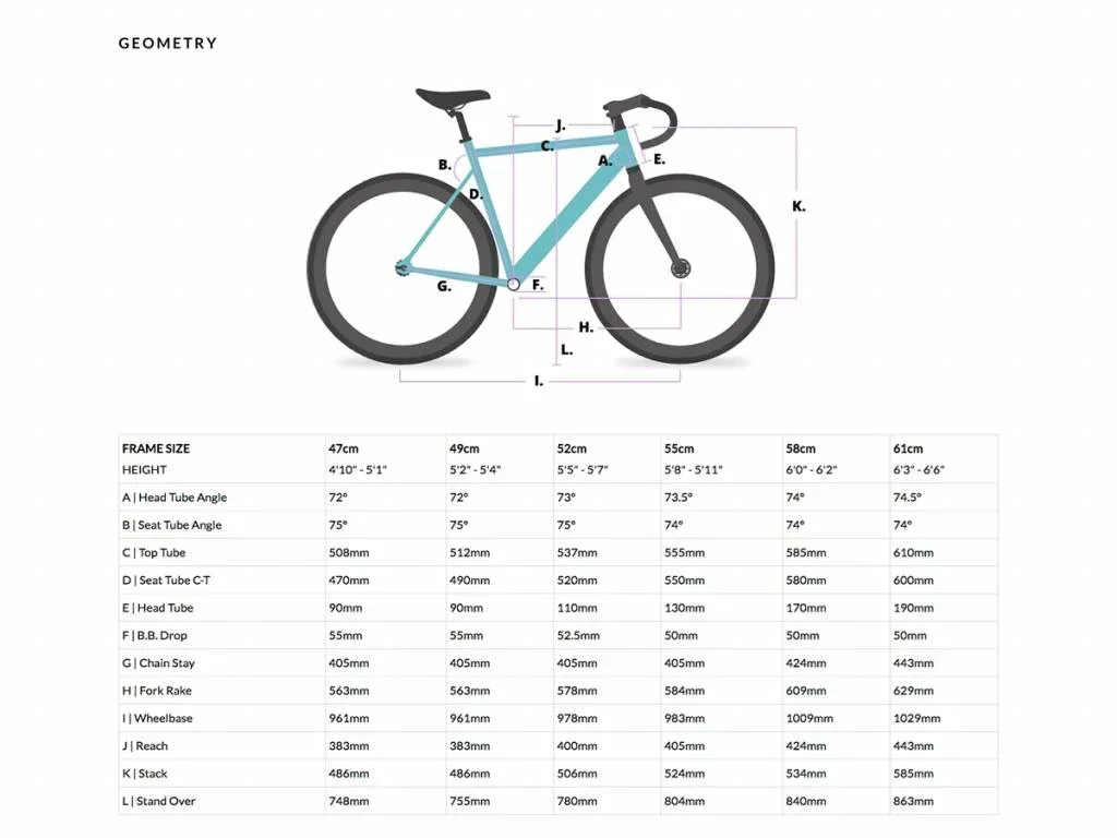 6KU Track Fixie & Single Speed Bike - Black - Image 6