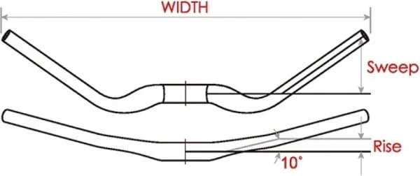 Voxom Handlebar NR - Image 2